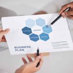 business plan for a martial arts dojo